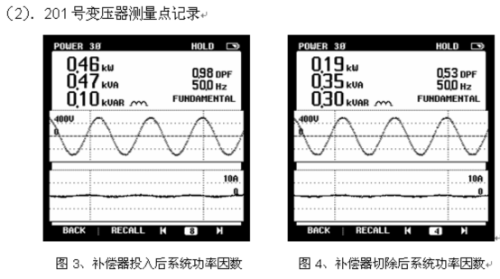 電能質(zhì)量分析儀測試結(jié)果