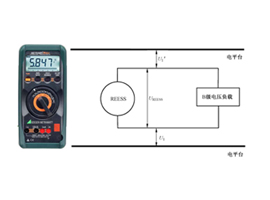 電動(dòng)汽車間接接觸防護(hù)要求-絕緣電阻測(cè)試