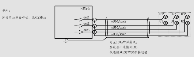 汽車電性能測試高壓分壓器測試原理