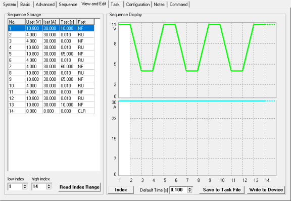 E-15 Static reverse polarity 動態(tài)反極性測試