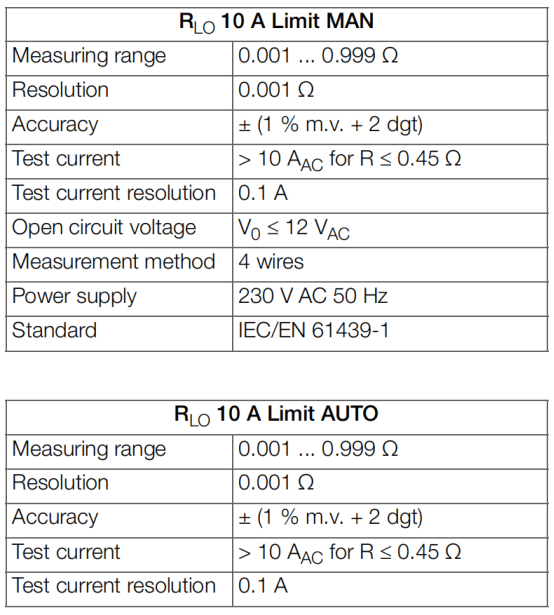 便攜式毫歐計(jì) METRAOHM 10技術(shù)參數(shù)